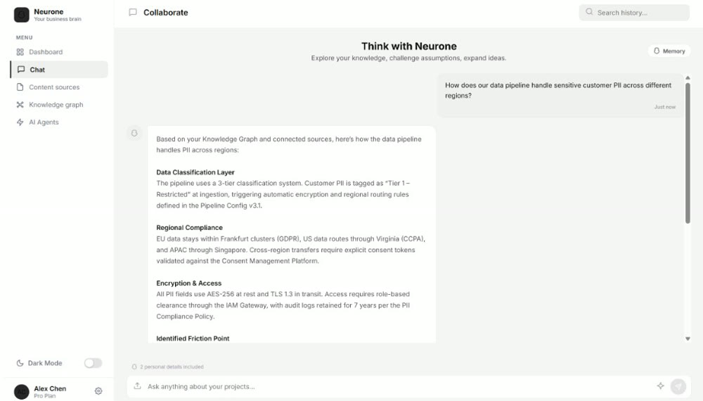 Neurone context-aware chat — a cited answer about a data pipeline, grounded in the knowledge graph and connected sources.